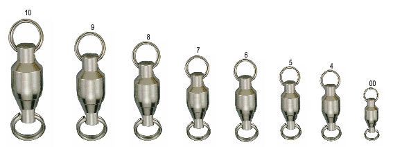OVERTON Ball Bearing 2-Opensplit Fırdöndü (NO:4-10 arası)