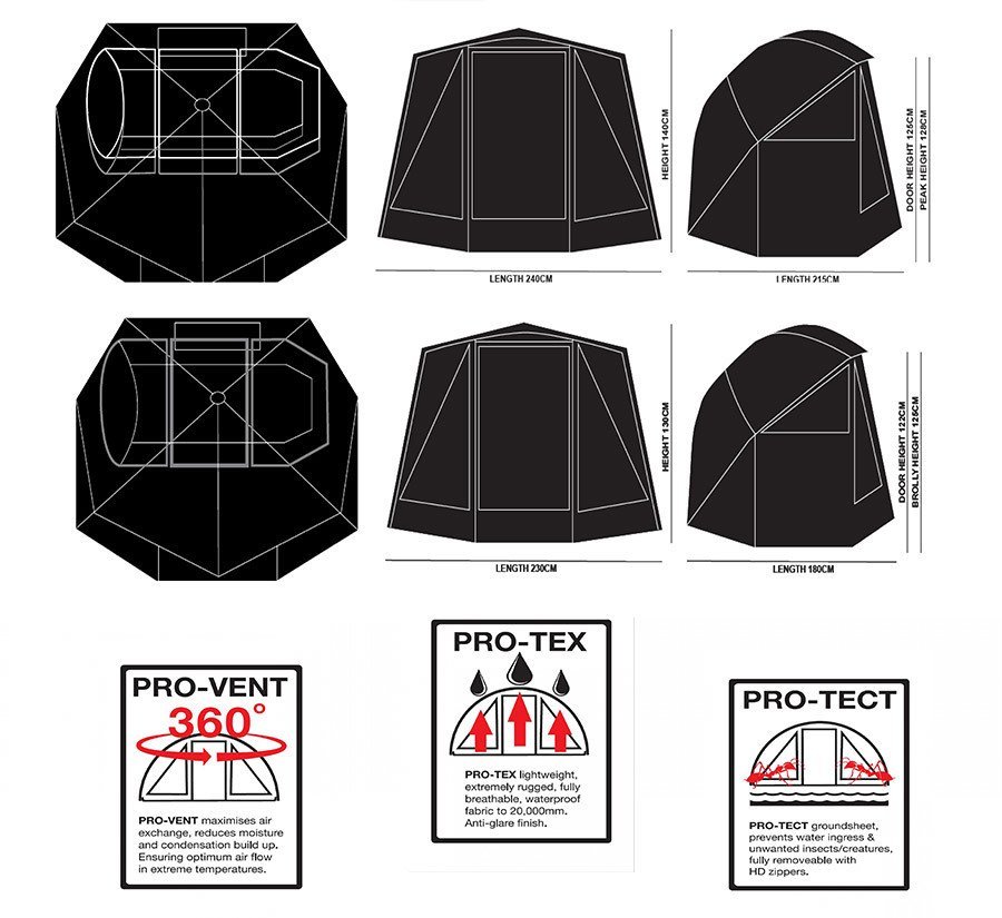 Prologic Inspire Brolly System 65'' Çadır