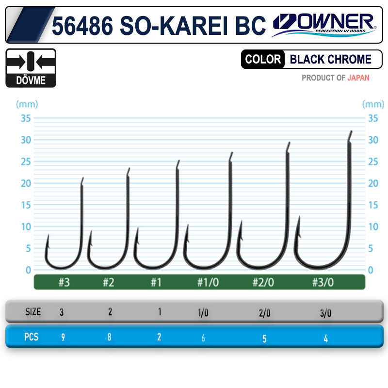 Owner 56486 No:3 So-Karei BC