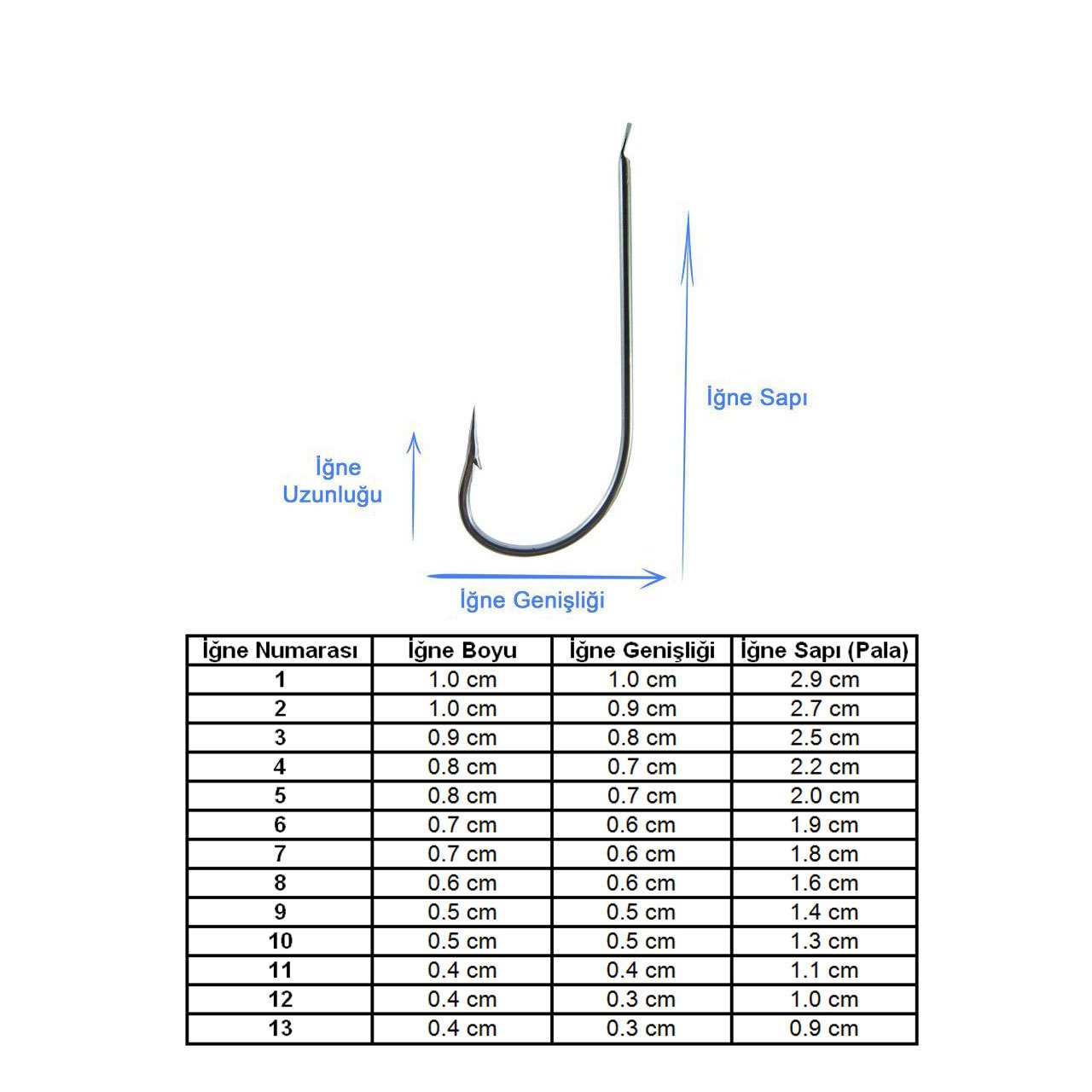 Marlin 1523 Duratin Dökme İğne