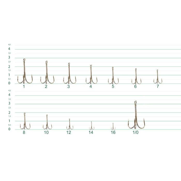 T. DFT 3553 3lü Olta İğnesi No:1/0 1/25