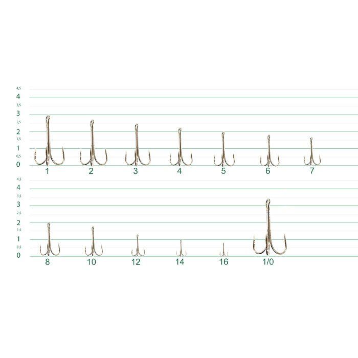 T. DFT 3553 3lü Olta İğnesi No:10 1/25