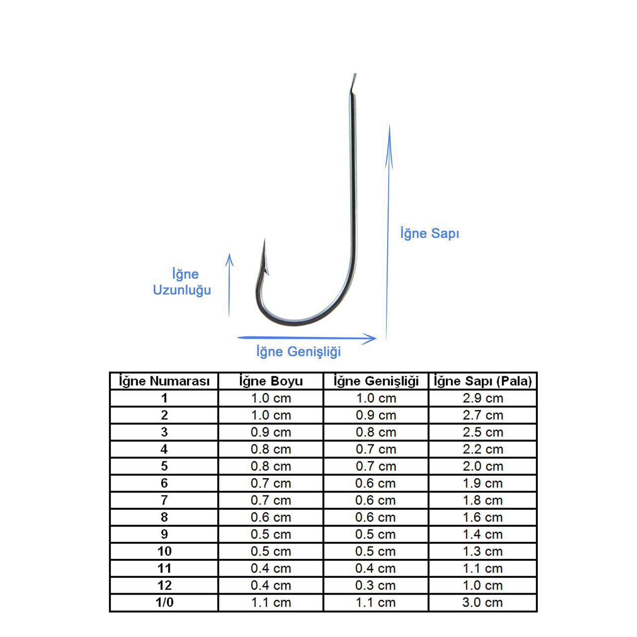 Marlin 1523D Duratin Olta İğnesi