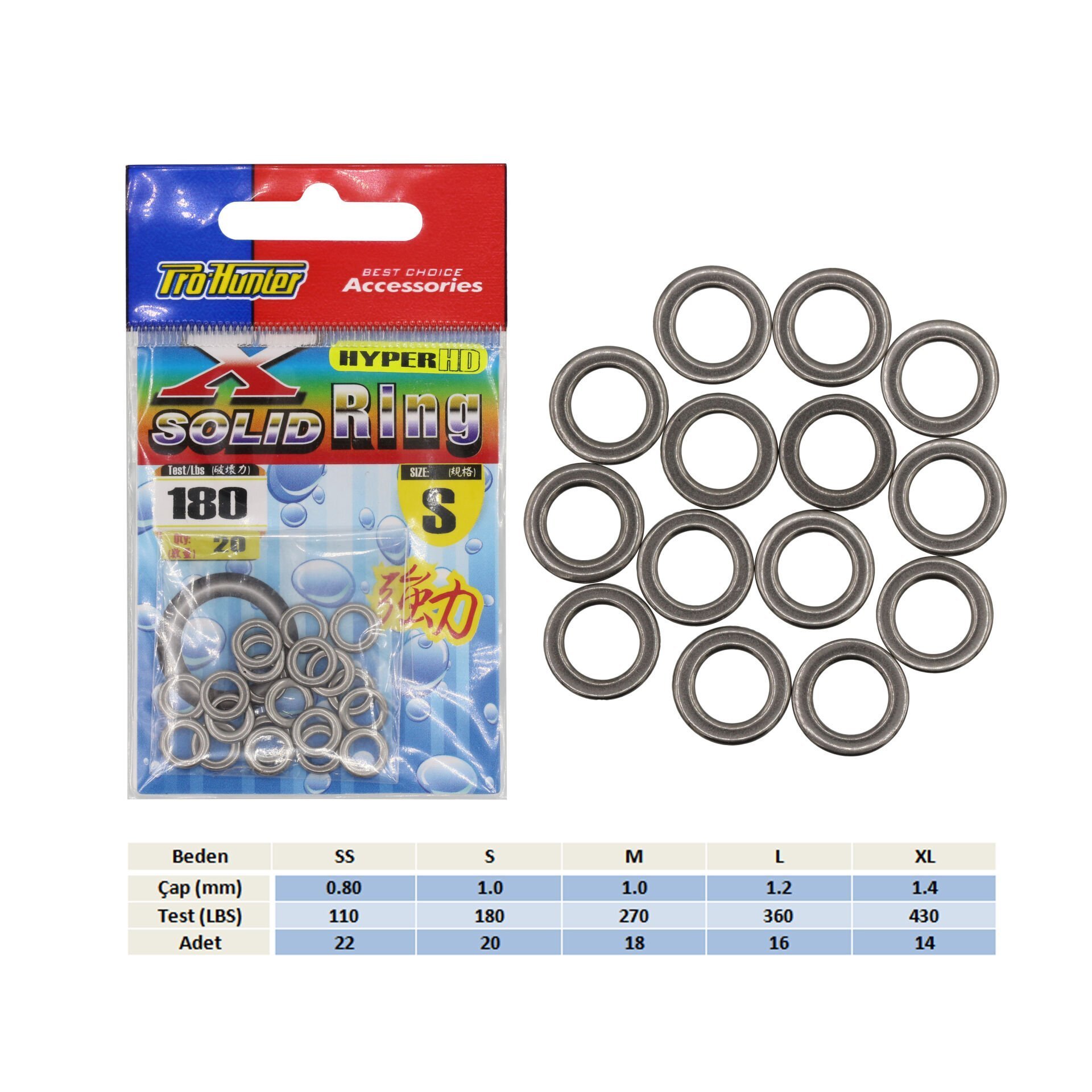 Hyper Solid Ring M