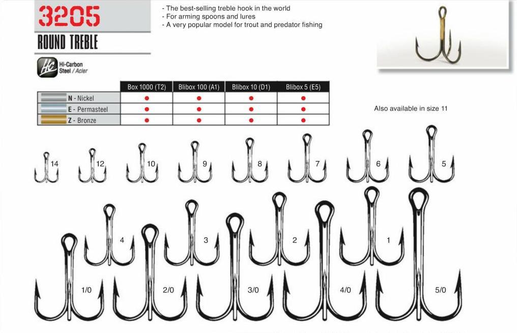 Cannelle 3205Z (Bronz) 14