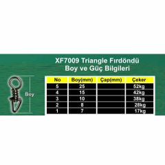 Evostar Siyah Nikel Triangle Fırdöndü 10'lu Paket
