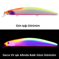 TORA Minnow 125F Maket Balık 12.5cm 20g Suni Yem 20gr-12,5cm - 21