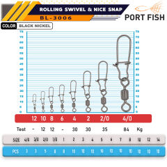Portfish BL-3006 Bilyalı Kilitli Klips 144 Adetli