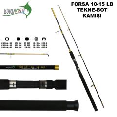 Eurofish Forsa 2 Parçalı Tekne/Bot Kamışı 240 cm