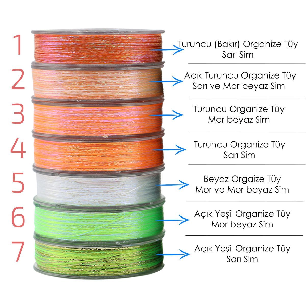 Abari Sim Organize Tüy Karışık 4 Kat 150 Metre Makara