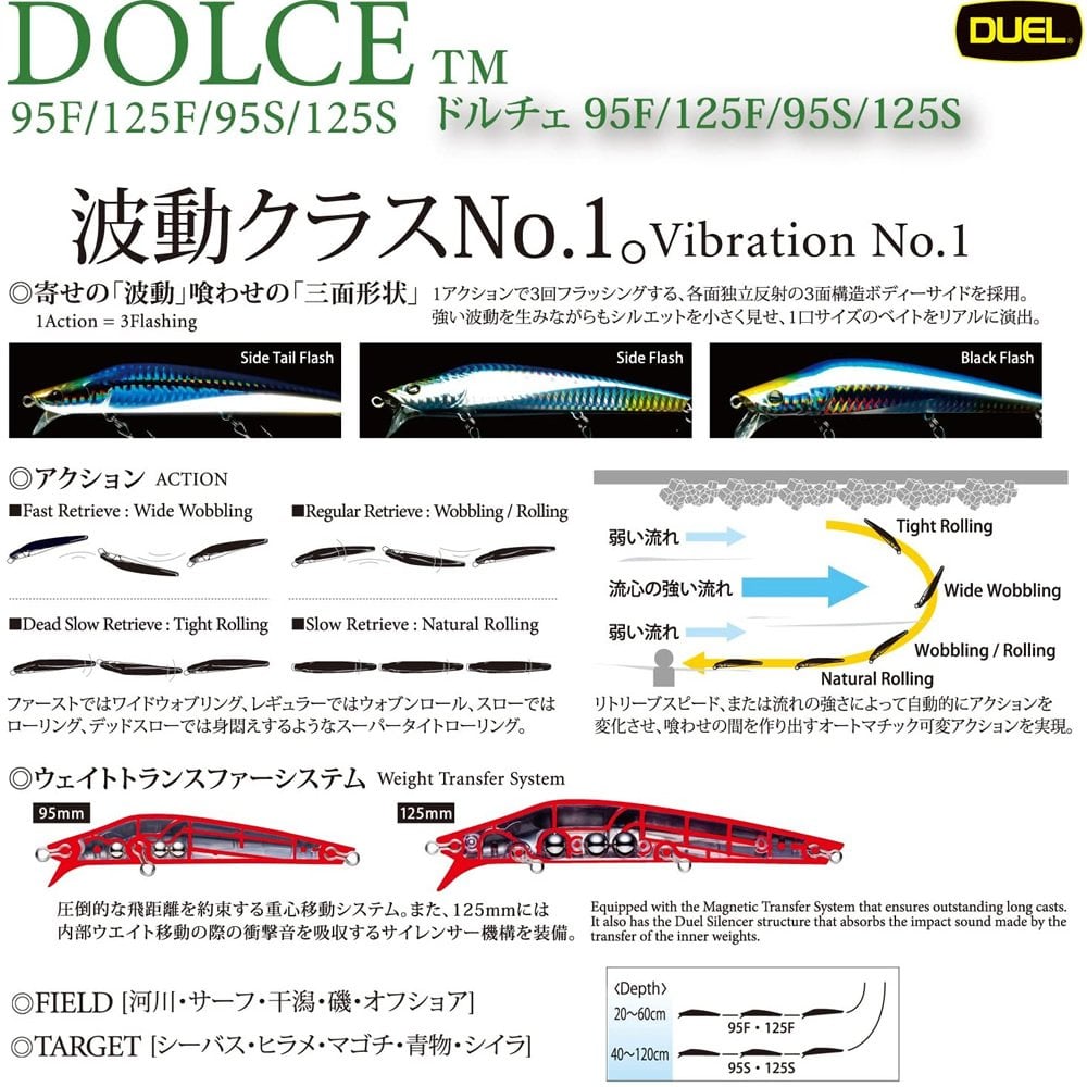 Duel Dolce 95F 10gr 95mm Maket Balık SHRH