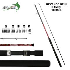 Revenge Spin 10-35Gr 210 cm