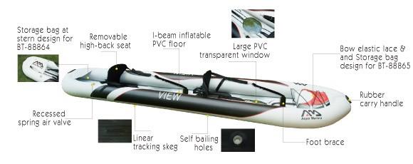 Aqua Marina View Kayak Çift Kişilik, Fiyatı 35.180,19 TL