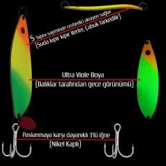 Evostar Flash 90mm 28g Turna Olta Kaşığı XF24