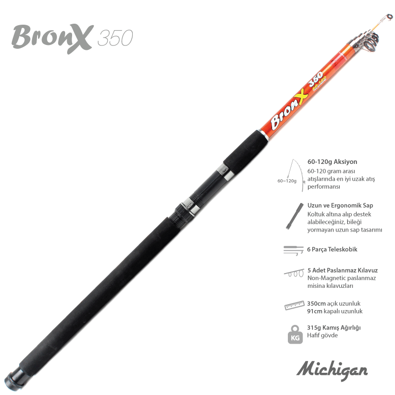 Michigan Bronx 350cm 60-120g Fiber Kamış