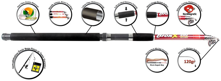 Michigan Bronx 350cm 60-120g Fiber Kamış