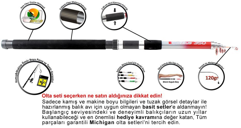 Michigan Titus 350cm Saaron 5000 Olta Seti Takımı