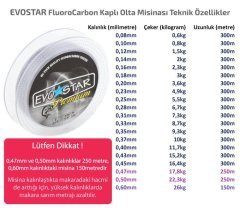 EVOSTAR FluoroCarbon Kaplı Olta Misinası 300-250-150m Şeffaf - 0,40mm