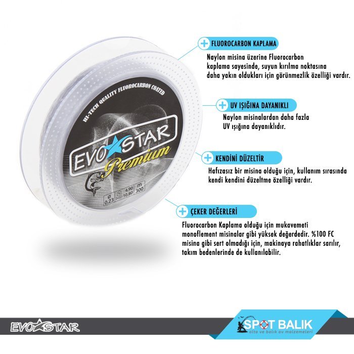 EVOSTAR FluoroCarbon Kaplı Olta Misinası 300-250-150m Şeffaf - 0,40mm
