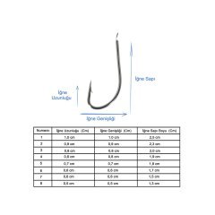 Marlin 515 Nickel İğne No:1 (100Pcs)