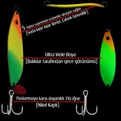 Evostar Flash 90mm 28g Turna Olta Kaşığı XF24 28gr-90mm - Kırmızı-Beyaz-06