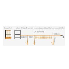 Abari Kasnaklı Palamut Çaparisi 25 Ad Mustad 3/0 İğneli