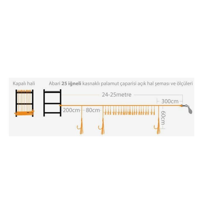Abari Kasnaklı Palamut Çaparisi 25 ad 4/0 Mustad iğneli