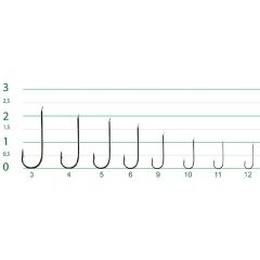 T. DFT 1521 Koyu Mavi Olta İğnesi No:06 1/1000