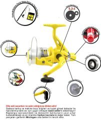 Michigan Saaron 5000 1BB Olta Makinesi