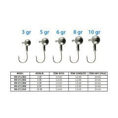 Jaxon Tanami Silver Jighead 5 gr