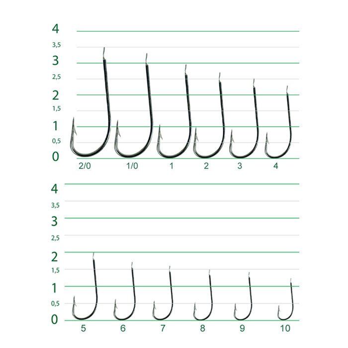T. DFT 1523 Nikel Olta İğnesi No:1/0 1/1000