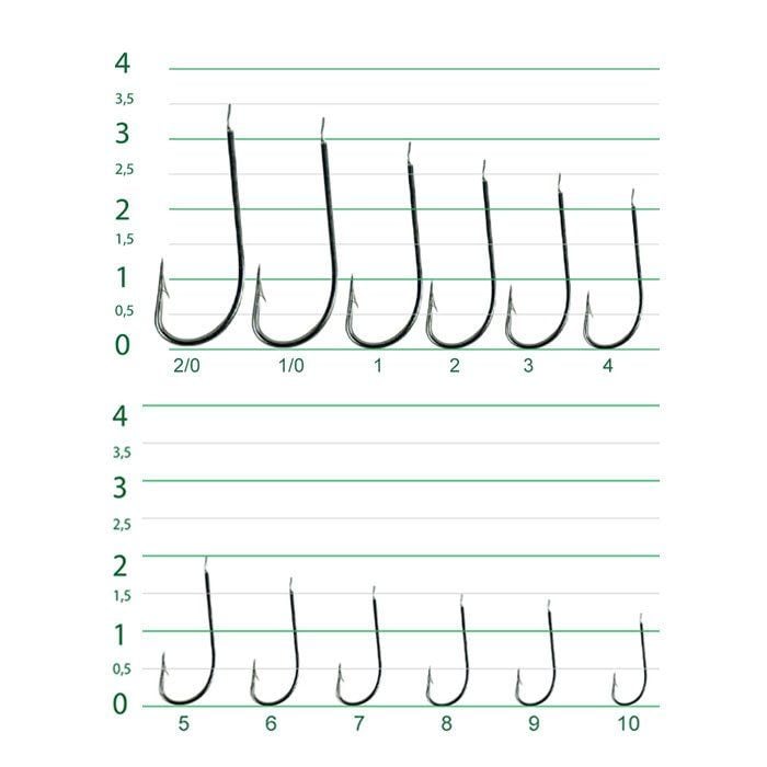 T. DFT 1523 Nikel Olta İğnesi No:12 1/1000