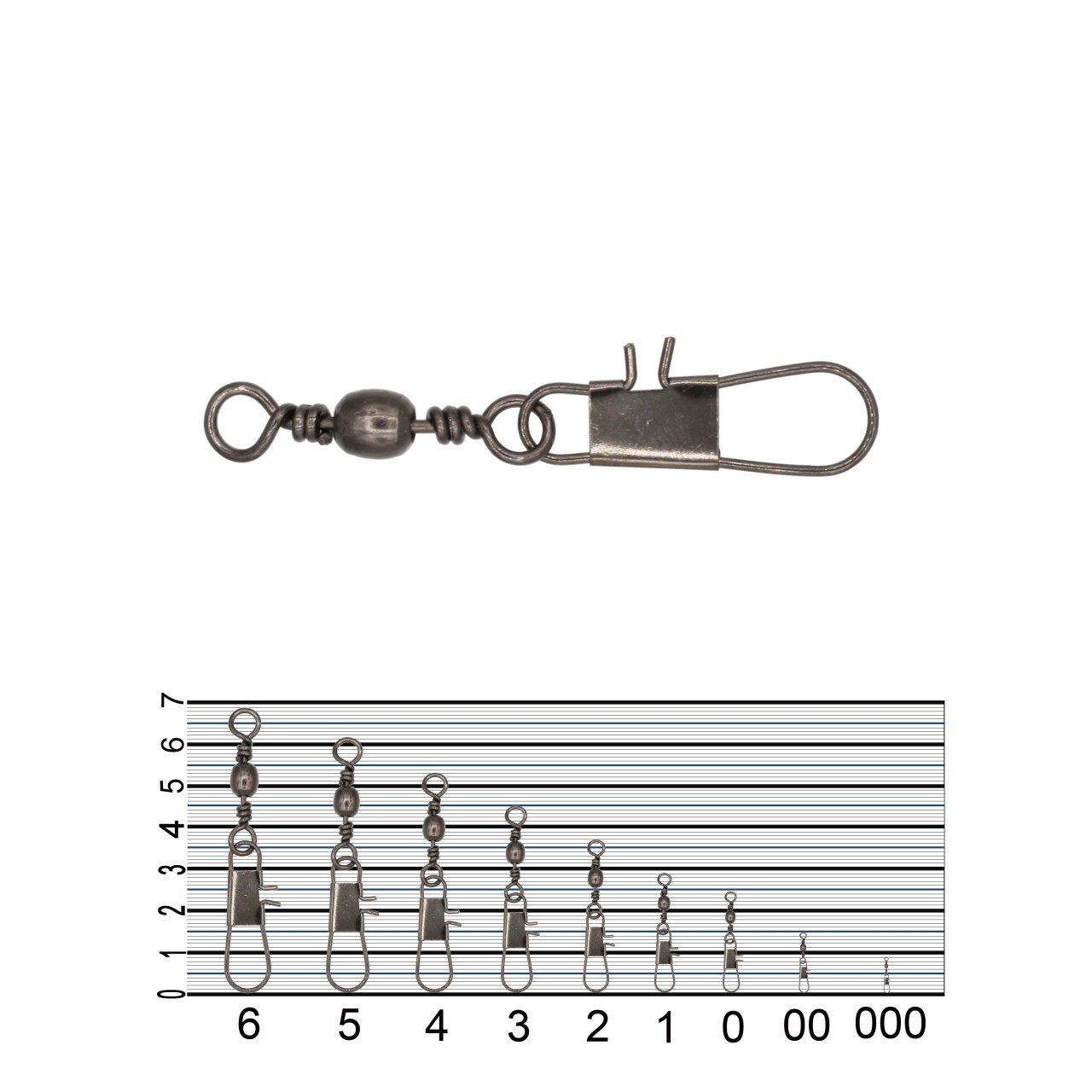 Kilitli Fırdöndü 0 - Nikel
