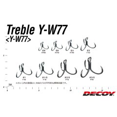 Decoy Y-W77 Curve Geniş Üçlü İğne