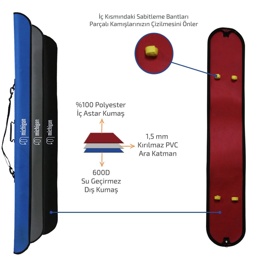 Michigan 135-145-155cm Kamış Taşıma Çantası
