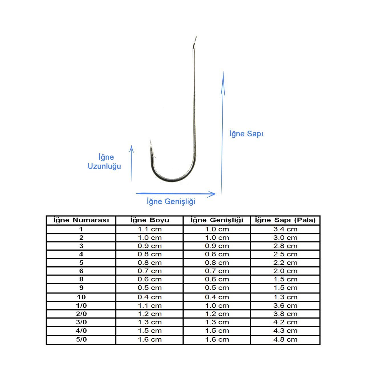 Marlin 1251C Nikel Olta İğnesi No:3/0 (100Pcs)