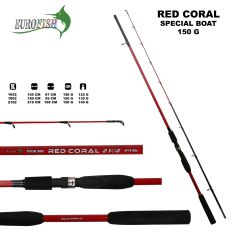 Red Coral 2 Parça Bot Tekne Kamışı 150G 180 cm