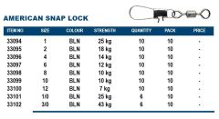 Okuma American Snap Lock Size 10 Adet 8 Numara 10 Adet