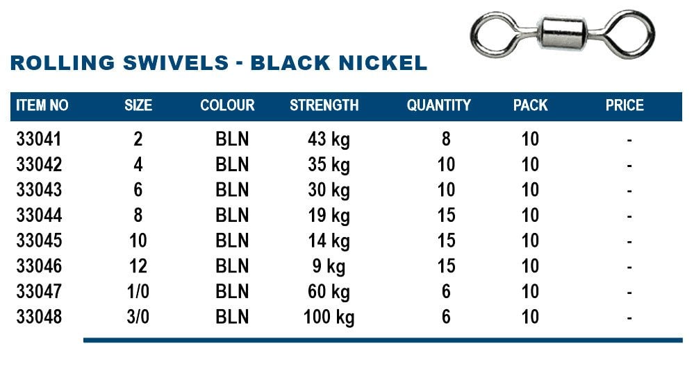 Okuma Rolling Swivels Black 2 Numara 8 Adet
