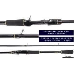 Jeking Spin Fuji 2.40m 10-50gr 2P Olta Kamışı