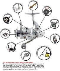 Michigan Power X Kıyı Olta Takımı Seti 84 Parça