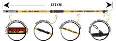 Michigan Vibranium 420CM 100-200G Tele Surf Olta Kamışı